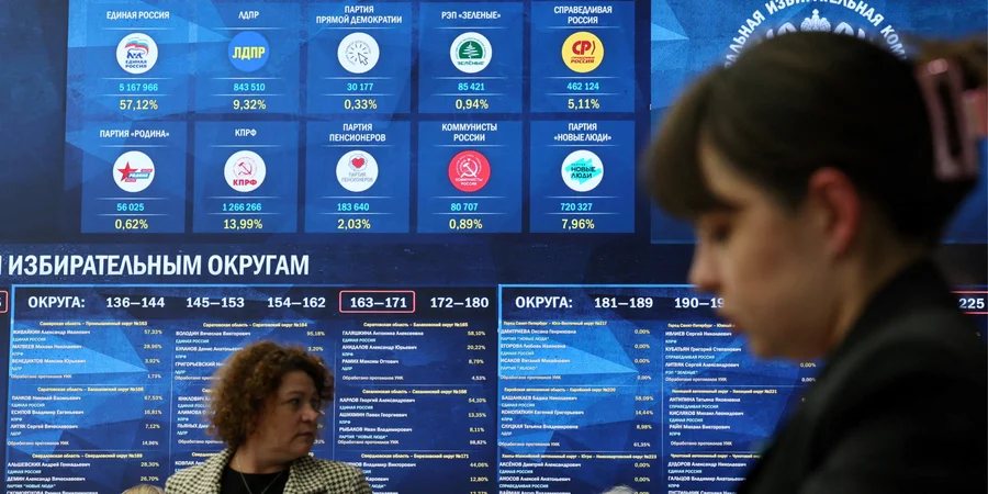 ЄС не визнає вибори до Держдуми РФ на окупованих територіях України та готує нові санкції