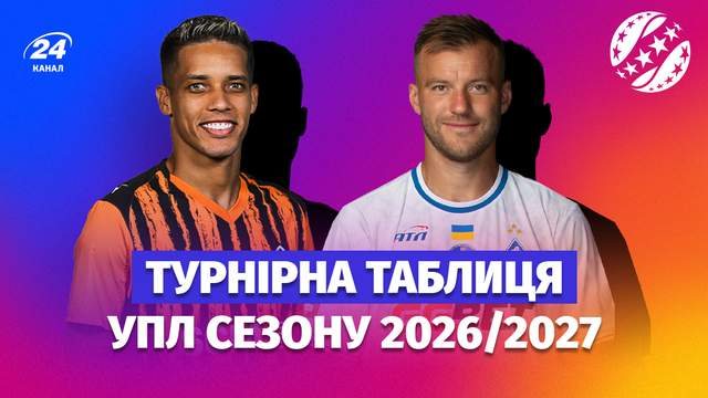 УПЛ 2026/2027: «Шахтар» розгромив ЛНЗ і наздогнав «Полісся»